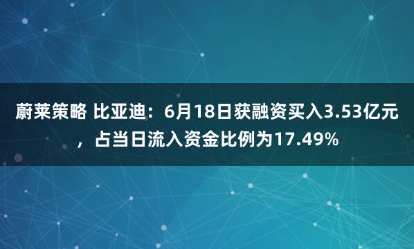 蔚莱策略 比亚迪：6月18日获融资买入3.53亿元，占当日流入资金比例为17.49%