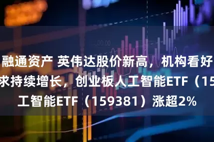 融通资产 英伟达股价新高，机构看好全球AI算力需求持续增长，创业板人工智能ETF（159381）涨超2%