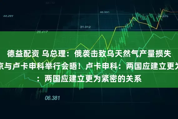 德益配资 乌总理：俄袭击致乌天然气产量损失近50%！普京与卢卡申科举行会晤！卢卡申科：两国应建立更为紧密的关系